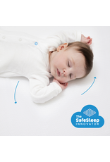 Aerosleep Aerosleep - Sleep Safe Pack - Evolution -