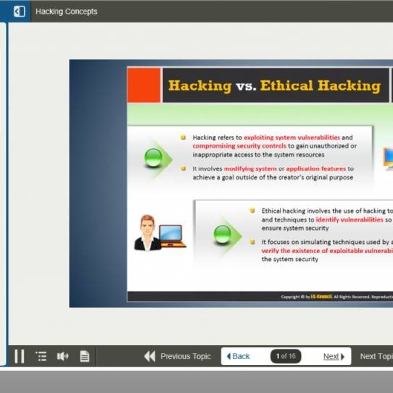 Certified Ethical Hacker (CEH) v10 Ausbildung