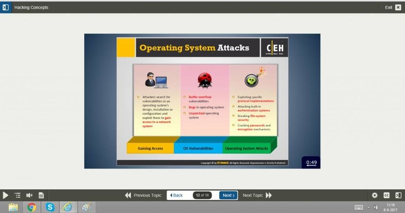 Certified Ethical Hacker (CEH) v10 Ausbildung