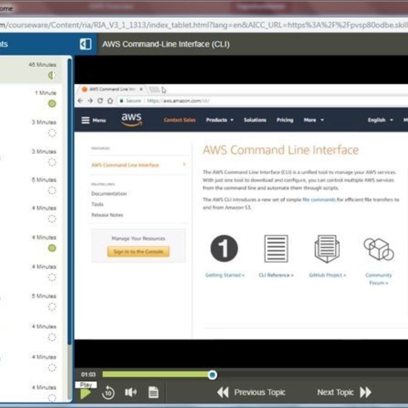 Serverless Architecture Using AWS E-Learning Kurs