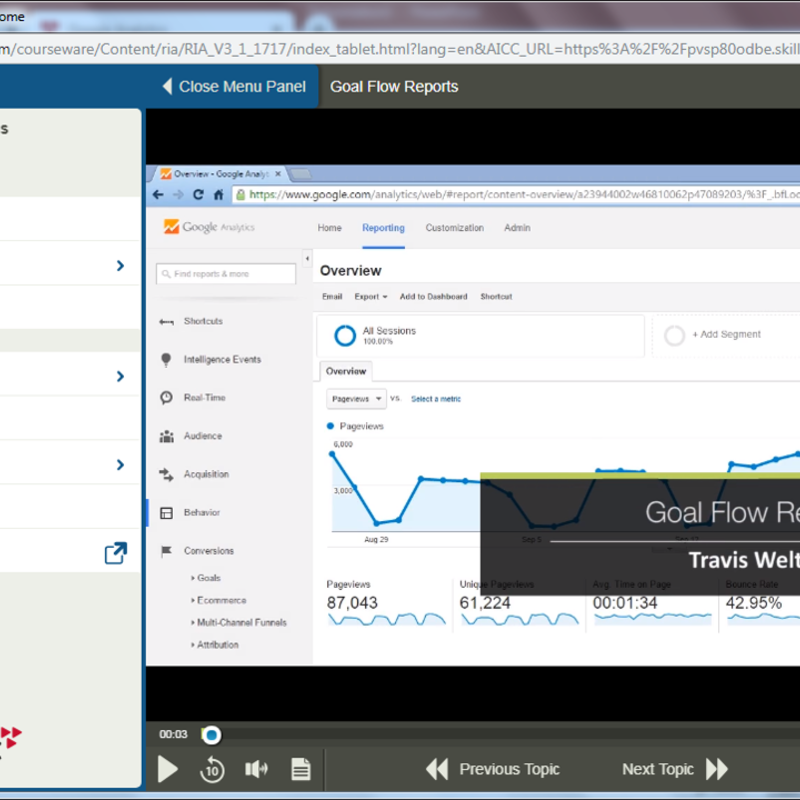 Google Analytics E-Learning Kurs