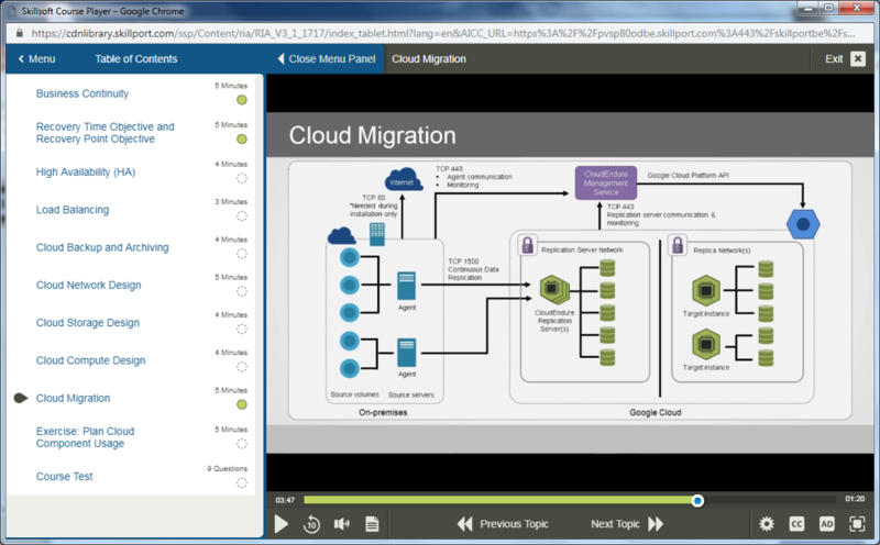Google Professional Cloud Architect E-Learning Kurs