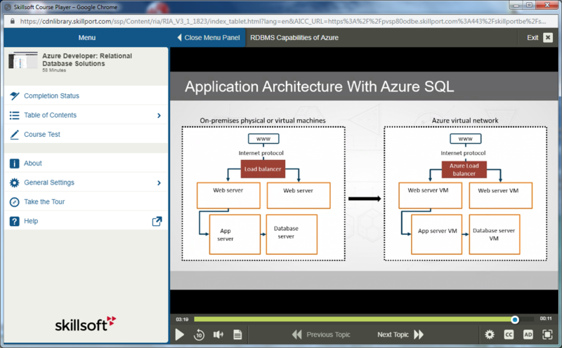 AZ-203 Developing Solutions for Microsoft Azure Ausbildung