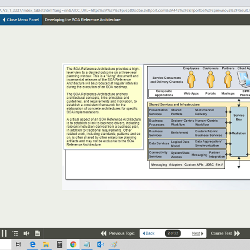Oracle SOA Suite 11g Essential Concepts E-Learning Kurs
