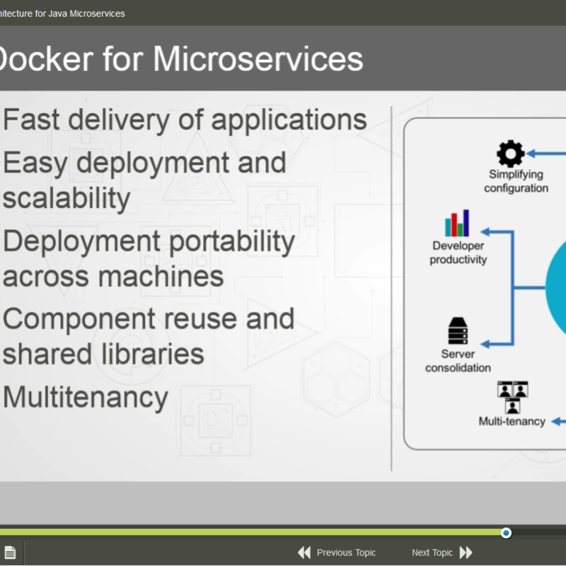 Docker for Java Microservices E-Learning Kurs
