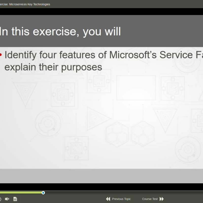 Microservices Architecture E-Learning Kurs