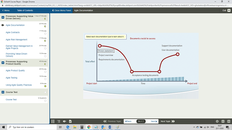 Certified Scrum Master CSM E-Learning Kurs