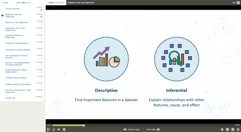 Linear Regression Models E-Learning Kurs