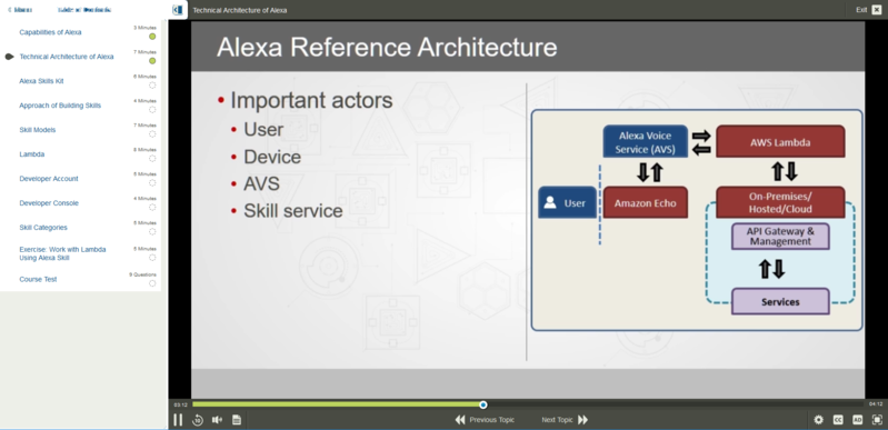 Development Skills for Alexa E-Learning Kurs