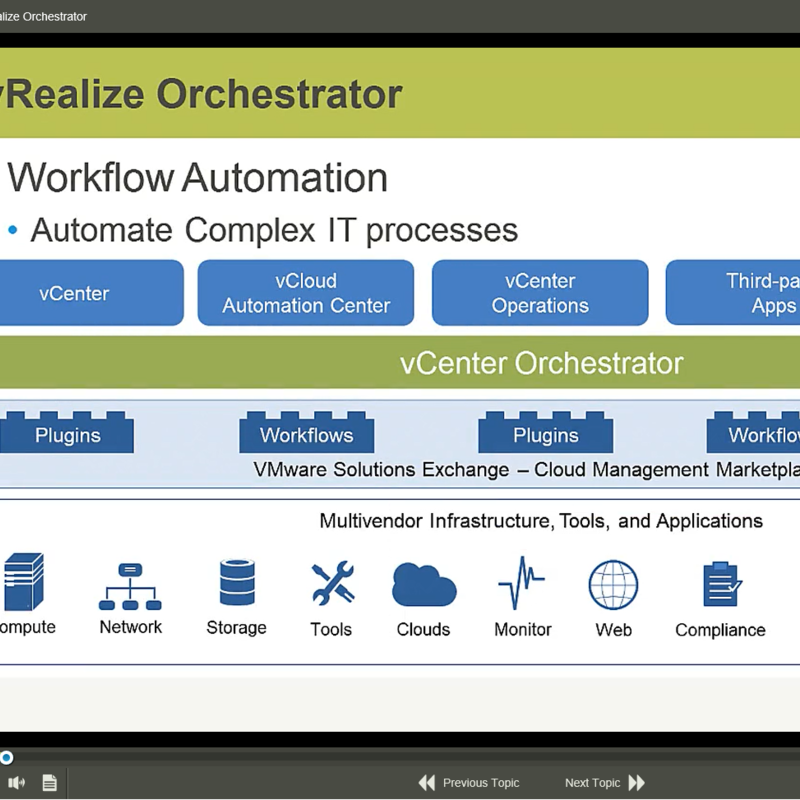VMware Certified Cloud Associate Ausbildung