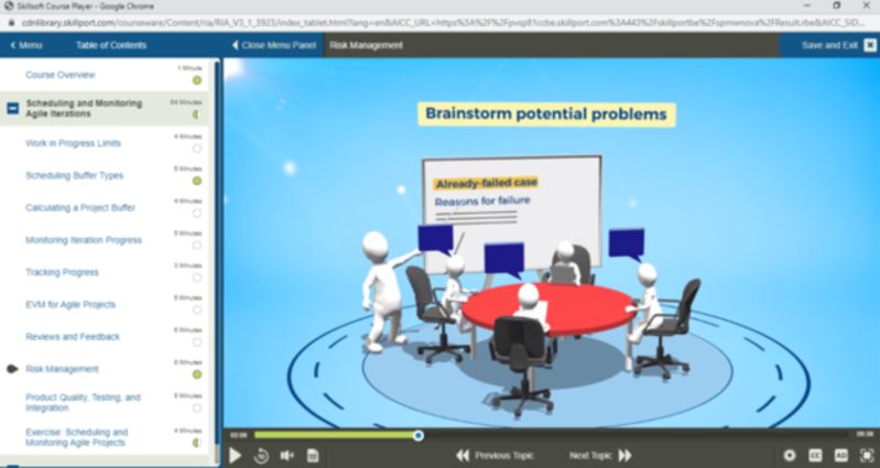 PMI Agile Certified Practitioner (PMI-ACP)® Ausbildung