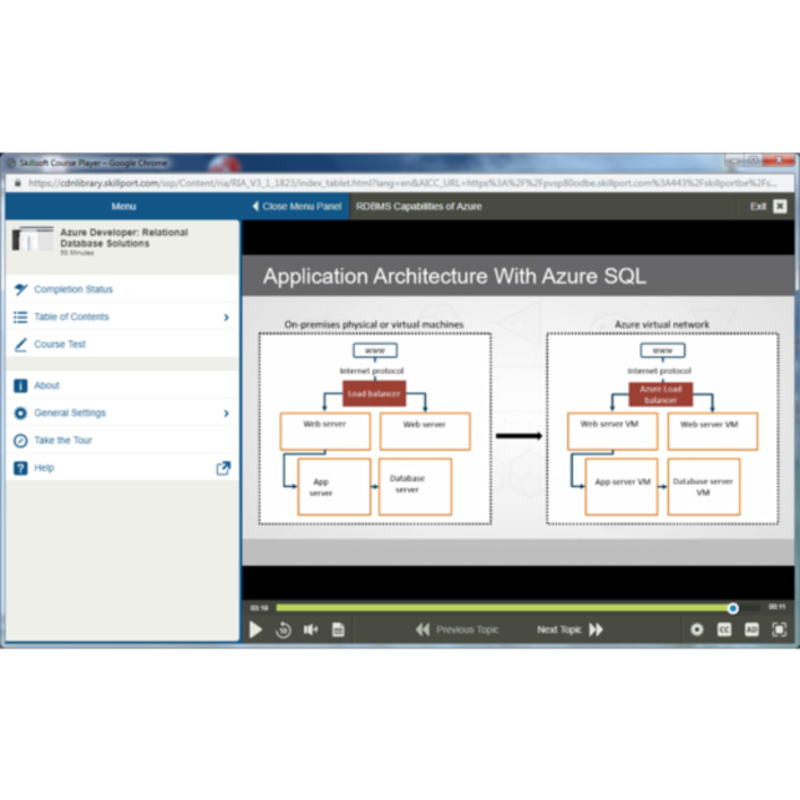 AZ-300 AZ-301 Azure Solutions Architect Expert Ausbildung