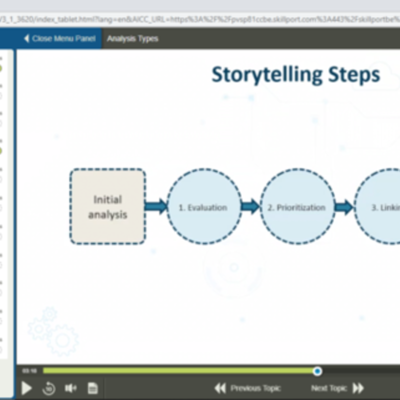 Data Science with Python Masterclass E-Learning Kurs