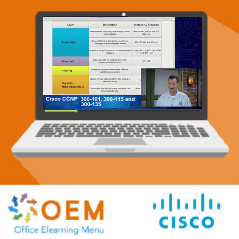 CCNP Exam 300-101, 300-115 + 300-135 Ausbildung