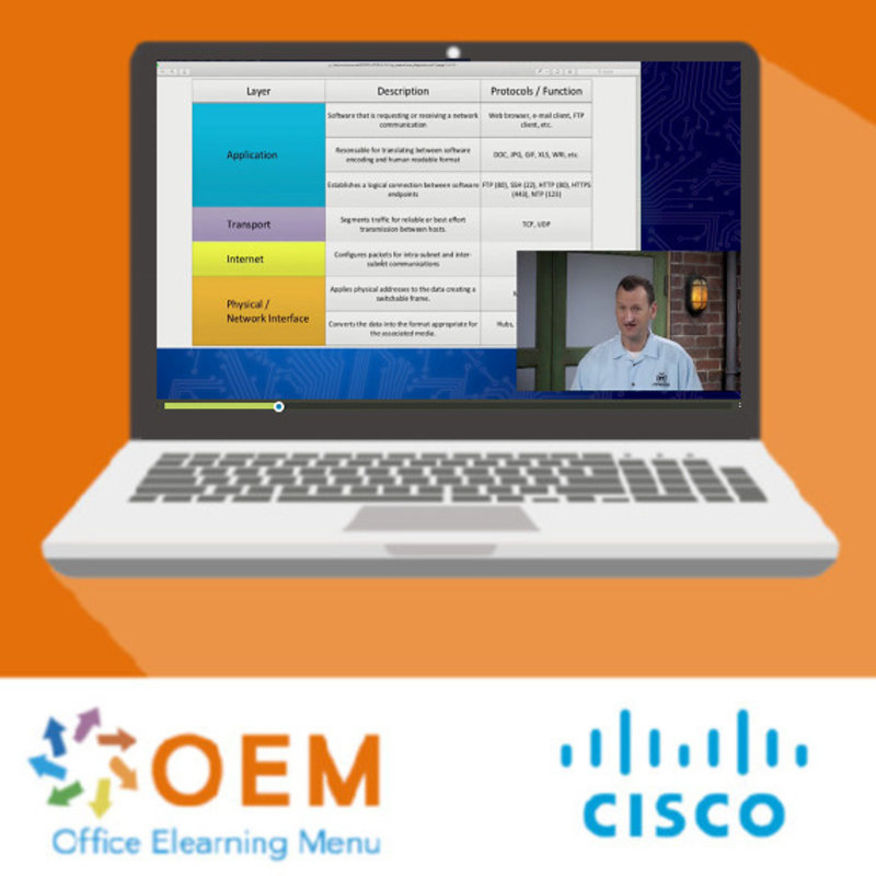 Cisco Exam 300-101 ROUTE Ausbildung