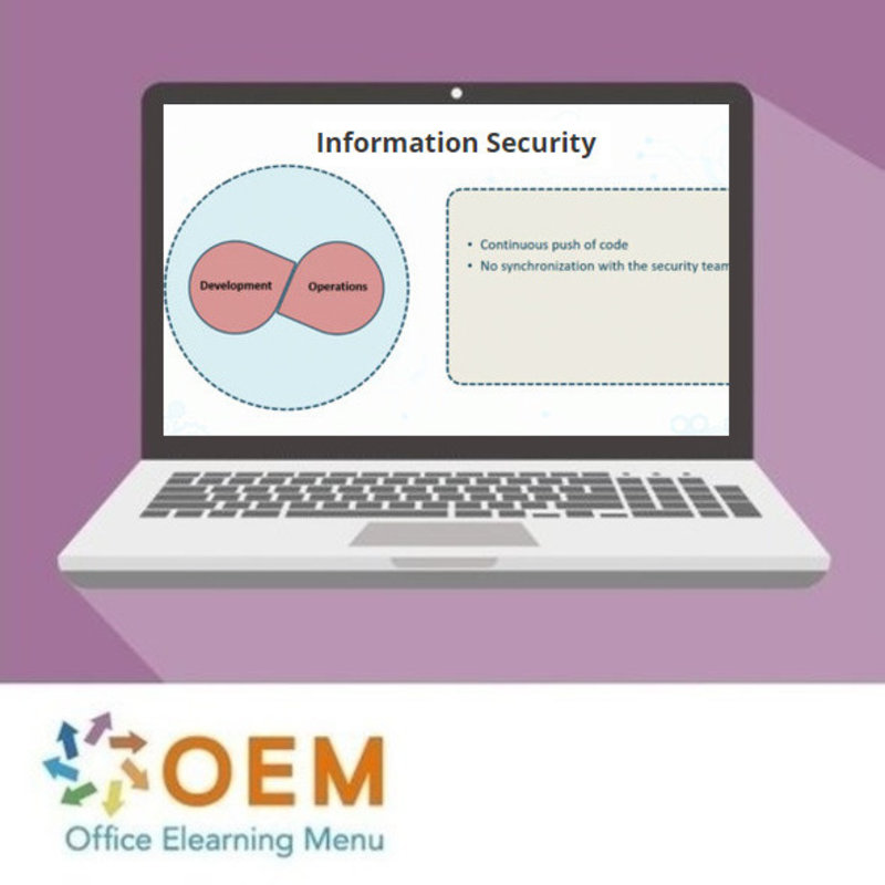 Getting Started with Information Security E-Learning Kurs