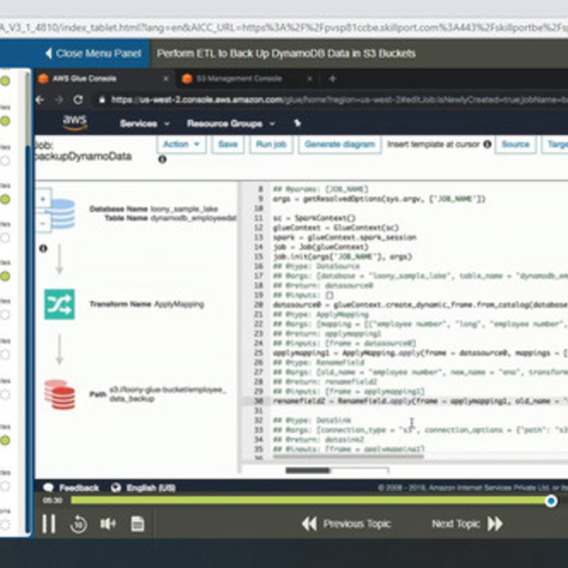 Data Silos Lakes and Streams E-Learning Kurs