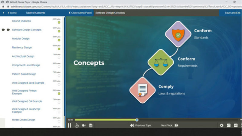 Programming Standards for Secure Programmer E-Learning Kurs