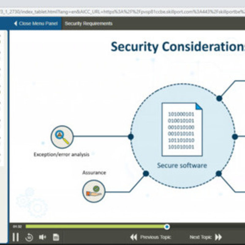 Certified Secure Software Lifecycle Professional CSSLP 2019 E-Learning Kurs
