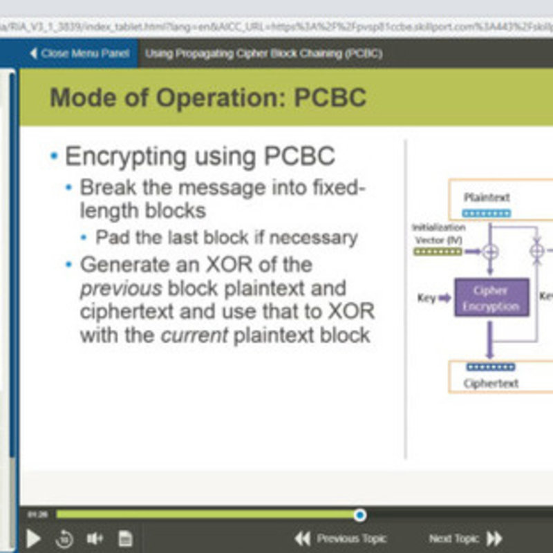 Cryptography Fundamentals E-Learning Kurs
