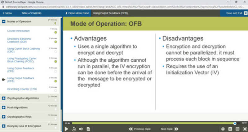 Cryptography Fundamentals E-Learning Kurs