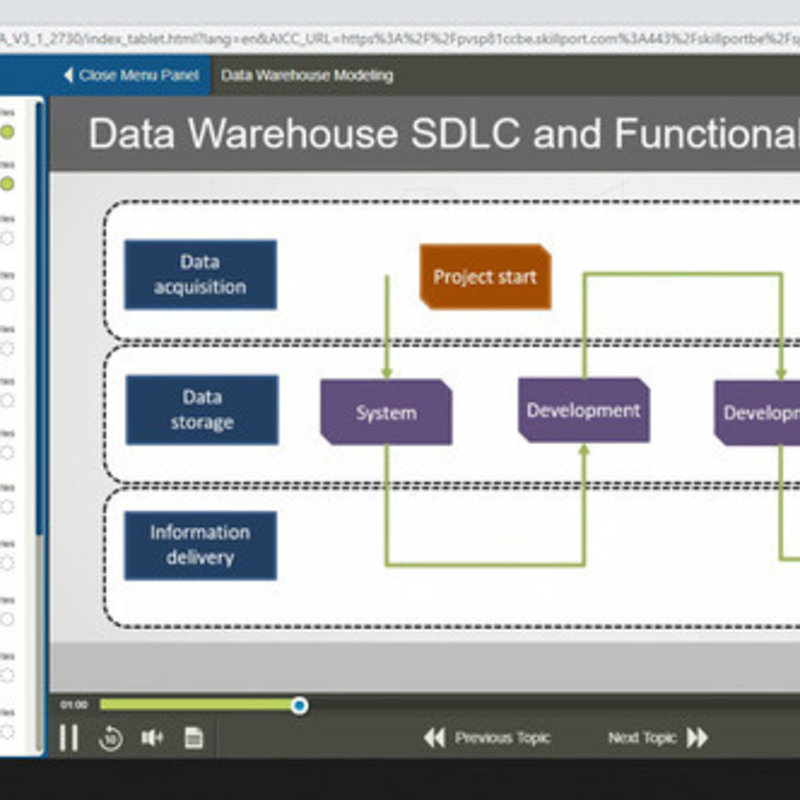 Data Warehousing with Azure E-Learning Kurs
