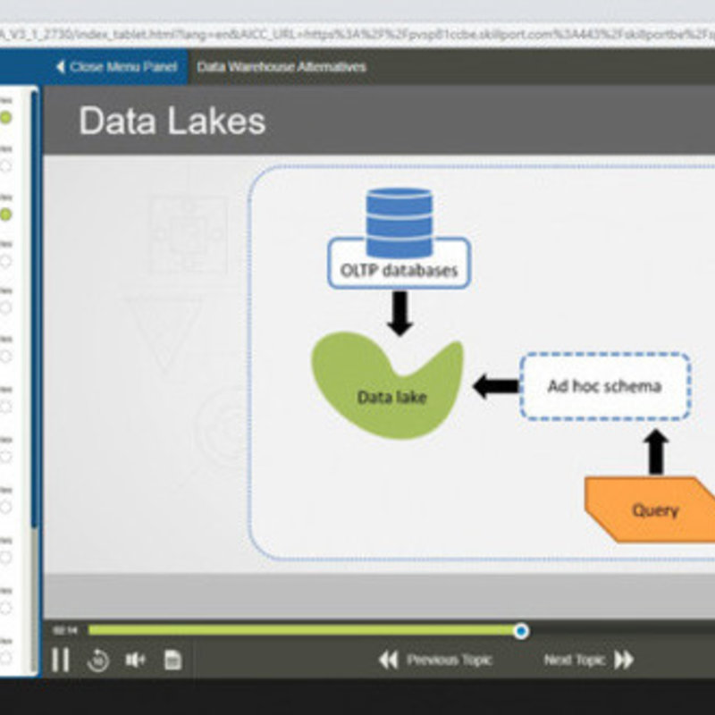 Data Warehousing with Azure E-Learning Kurs