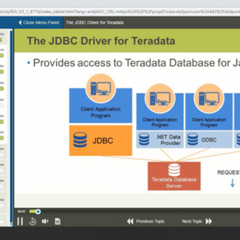 Teradata Basics E-Learning Kurs
