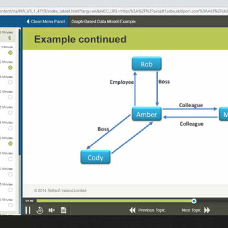 NoSQL E-Learning Kurs