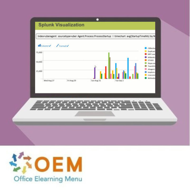 Operational Intelligence Fundamentals with Splunk E-Learning Kurs