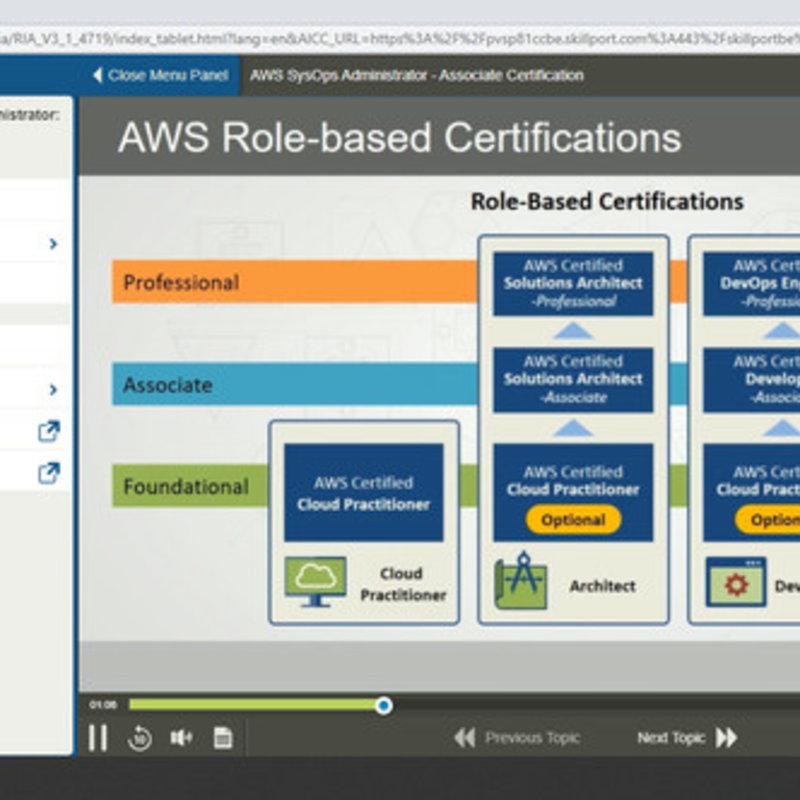 AWS SysOps Administrator - Associate SOA-C01 E-Learning Kurs