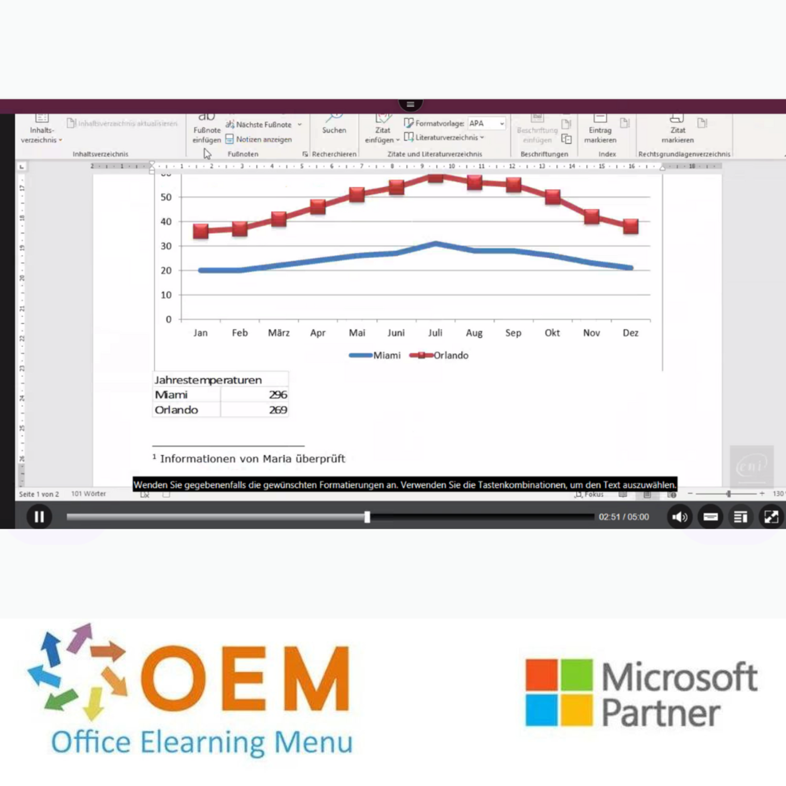 Microsoft Kurs Word 2021 Grundlagen Fortgeschritten