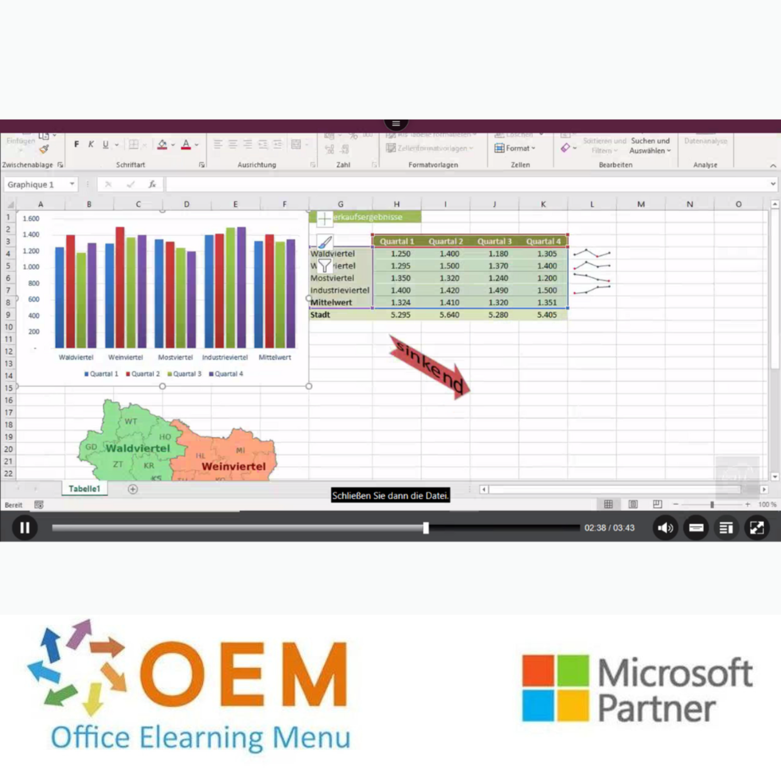 Microsoft Kurs Microsoft Office 365 Grundkenntnisse E-Learning
