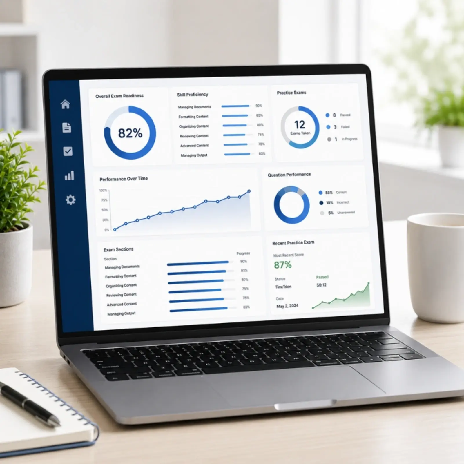 GMetrix Word Associate (Word und Word 2019) Prüfung MO-100 Übungstest