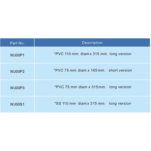 Porte-documents PVC 75 mm x 315 mm GUARD™ Porte-documents PVC 75 mm x 315 mm