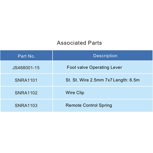 Cable para enlace fusible, SS 2,5 mm 7x7 longitud 6,5 mtr GUARD™ Cable para enlace fusible, SS 2,5 mm 7x7 longitud 6,5 mtr