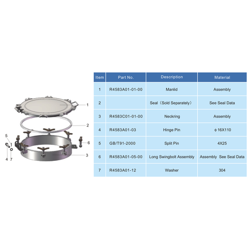 500mm Deep Neckring Manlid Assembly, 8 Points GUARD™ 500mm Deep Neckring Manlid Assembly, 8 Points