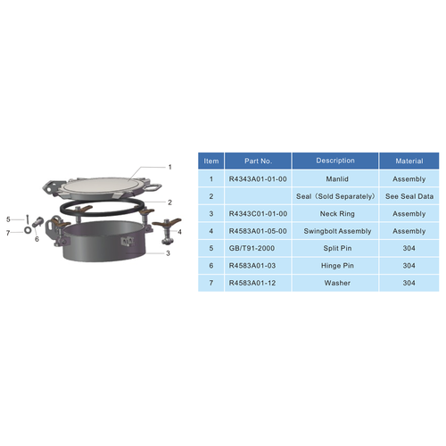 300 mm Deep Neckring Inspection Assembly, Höhe 100 mm GUARD™ 300 mm Deep Neckring Inspection Assembly, Höhe 100 mm