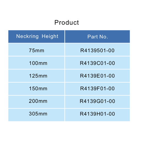 GUARD™ 170 mm Assemblage d'inspection hauteur 150 mm