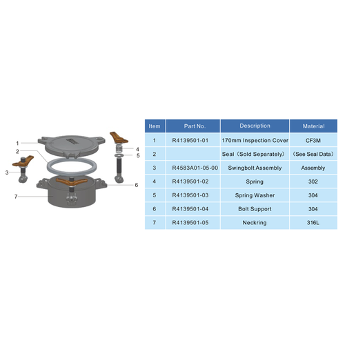 Nekring RVS 316L voor 170 mm inspectie manlid GUARD™ Nekring RVS 316L voor 170 mm inspectie manlid