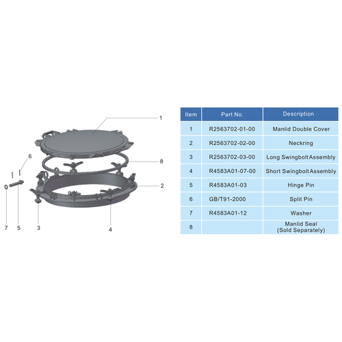GUARD™ 500 mm Mannloch Assembly für Bitumen, 6 Punkte