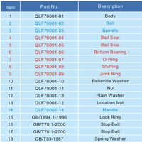 Spindle for 3" Full Bore Ball Valve GUARD™ Spindle for 3" Full Bore Ball Valve