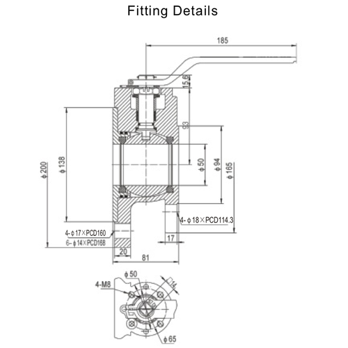 2-3" Full Bore Ball Valve GUARD™ 2-3" Full Bore Ball Valve
