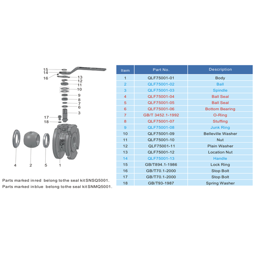 Ball Seal Front for 2" Full Bore Ball Valve GUARD™ Ball Seal Front for 2" Full Bore Ball Valve
