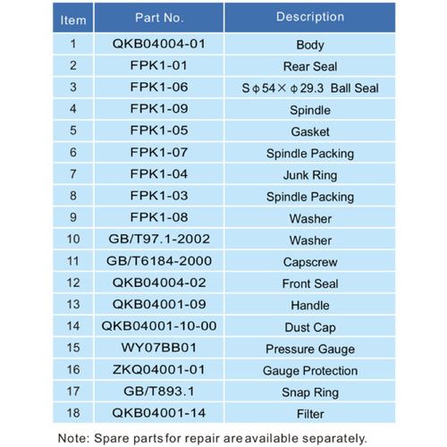 GUARD™ 1.5" Full Bore Air Ball Valve "LOW" 11 mm lower