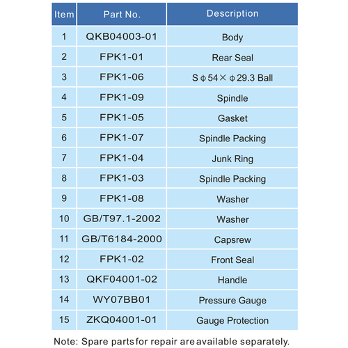 1,5" Double Connection Air Ball Valve SS 316 PTFE seal GUARD™ 1,5" Double Connection Air Ball Valve SS 316 PTFE seal