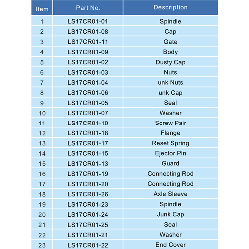 GUARD™ Bitumen Gate Valve DN 125 in Carbon Steel PCD=200