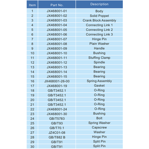 Bushing for Swing Foot Valve GUARD™ Bushing for Swing Foot Valve