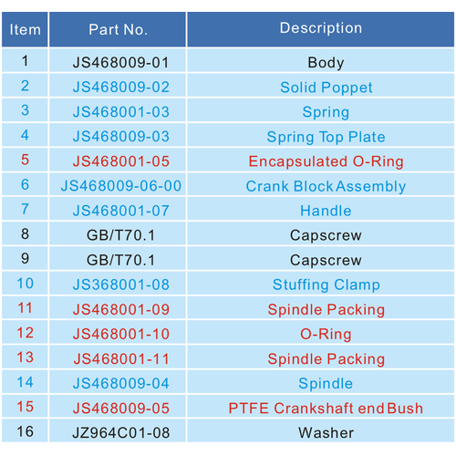 3" 45° Foot Valve, Inlet 8×φ14×PCD178, Outlet 4×φ18×PCD160, GUARD™ 3" 45° Foot Valve, Inlet 8×φ14×PCD178, Outlet 4×φ18×PCD160,