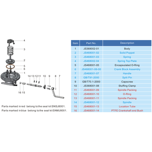 Solid Poppet for foot valve